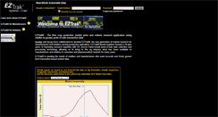 Desktop Screenshot of dmreztrak.com